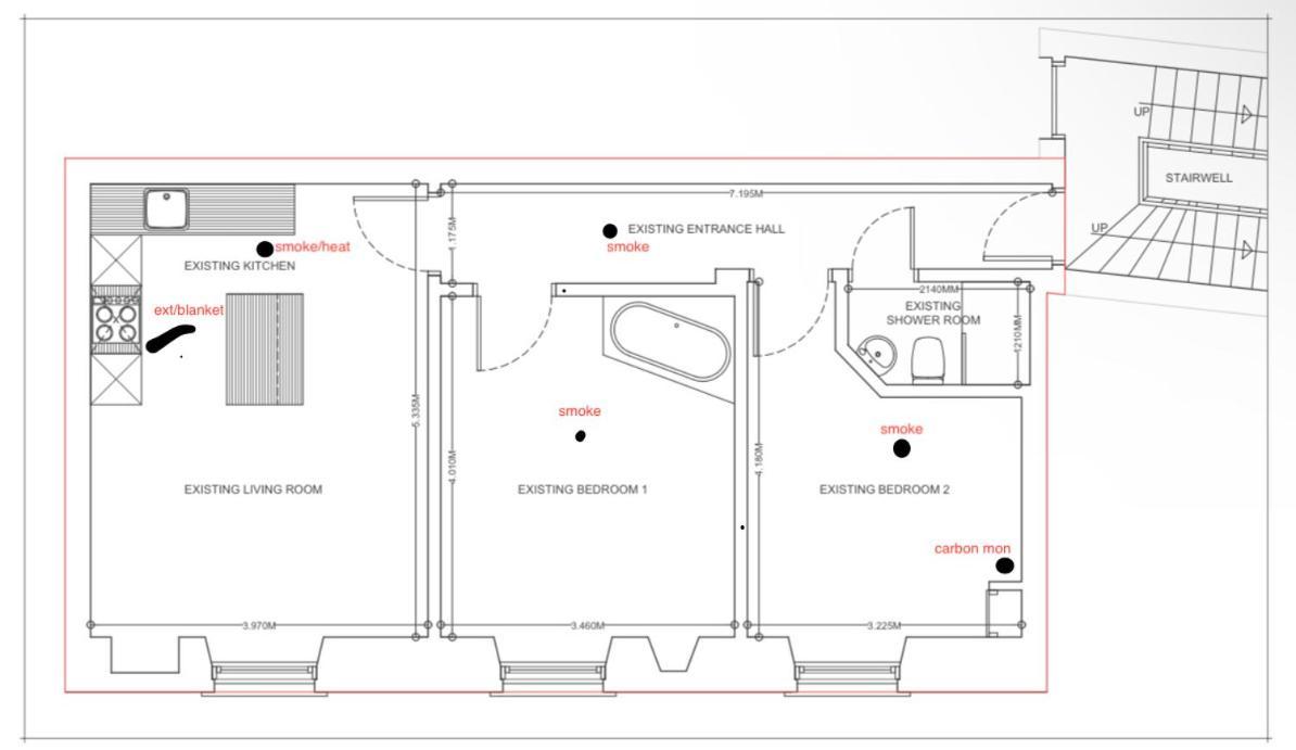 Apartamento 2bedroom By The Castle Edimburgo